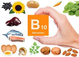 Витамин B10 (Парааминобензойная кислота). Функции, источники и суточная потребность витамина B10